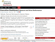 Tablet Screenshot of executive-dashboard.org